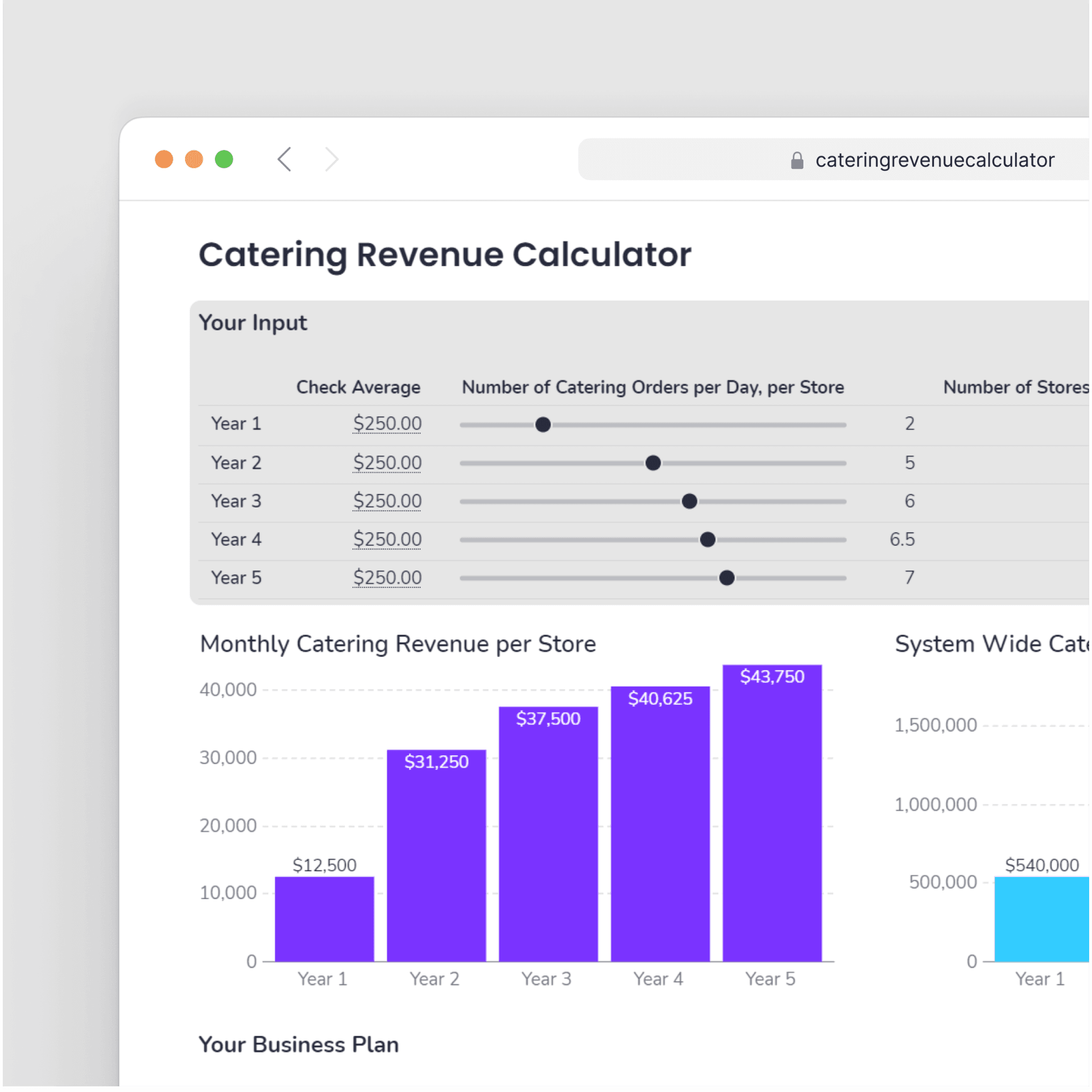 top picks: best catering software for small business... The Catering ROI Calculator